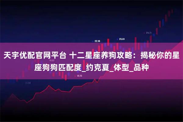 天宇优配官网平台 十二星座养狗攻略：揭秘你的星座狗狗匹配度_约克夏_体型_品种